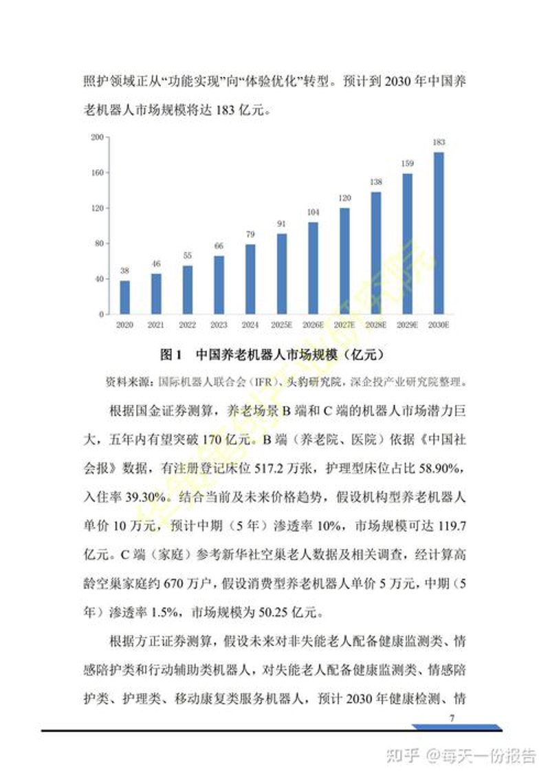 上海信息咨询公司的行业动态观察