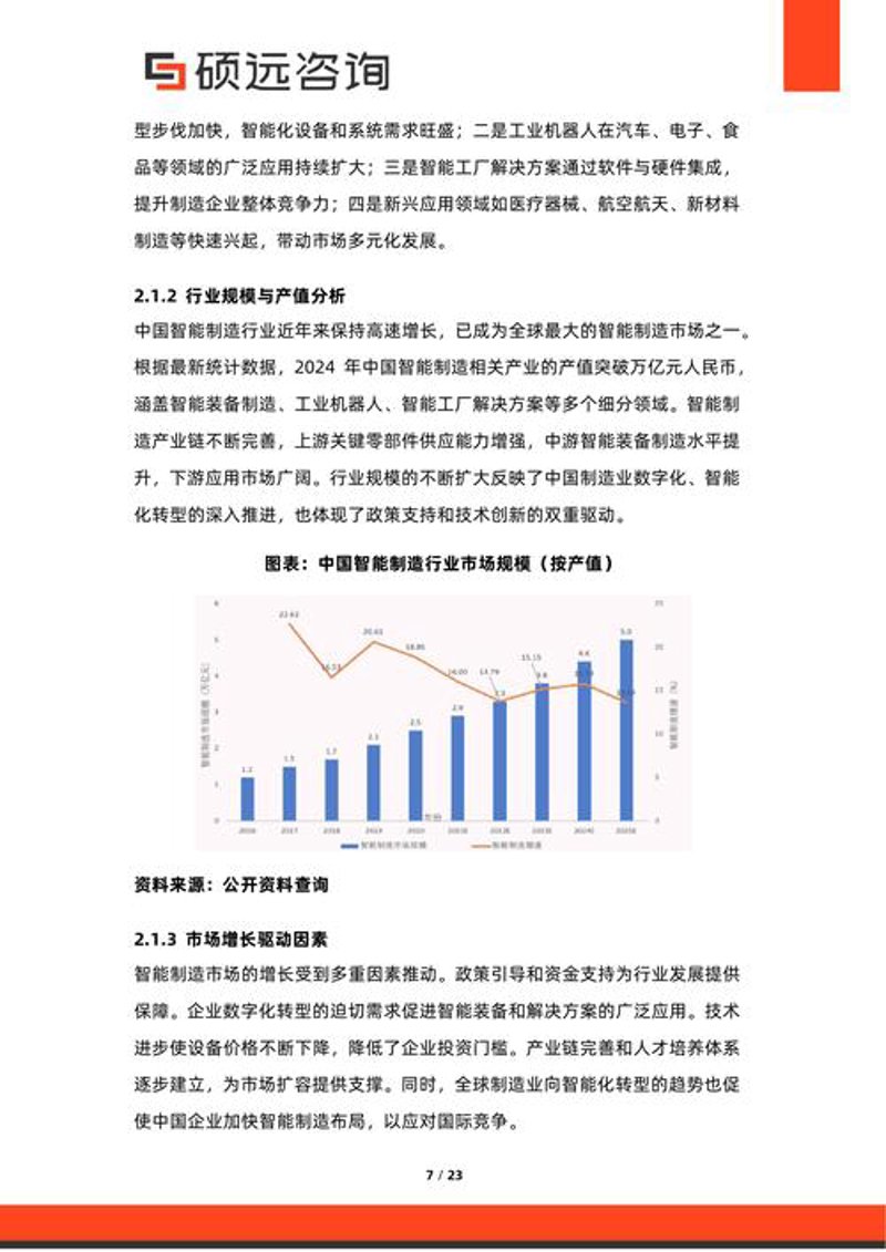商务信息咨询：洞察市场的智者之眼
